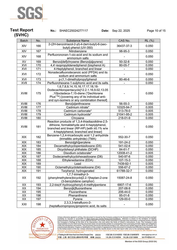 SGS CN6641 Black REACH250 SHAEC25024277117