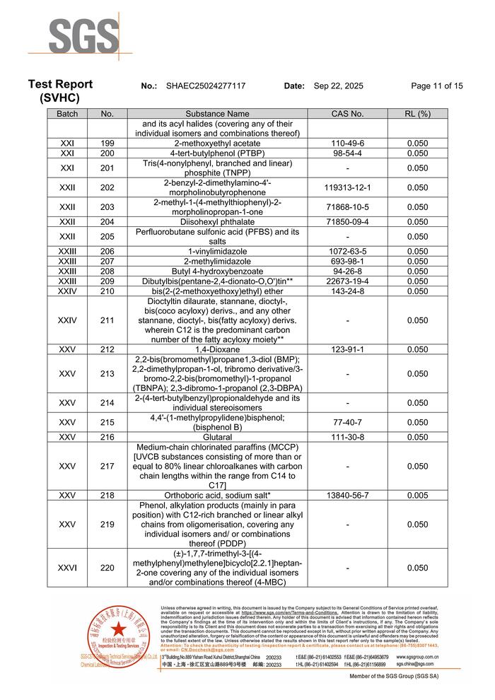 SGS CN6641 Black REACH250 SHAEC25024277117