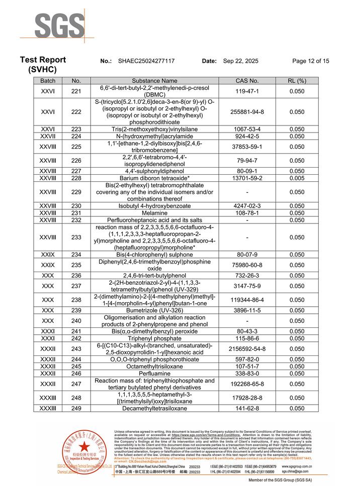 SGS CN6641 Black REACH250 SHAEC25024277117