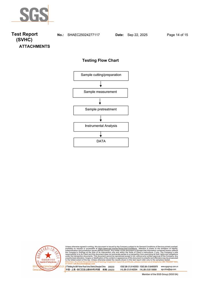 SGS CN6641 Black REACH250 SHAEC25024277117