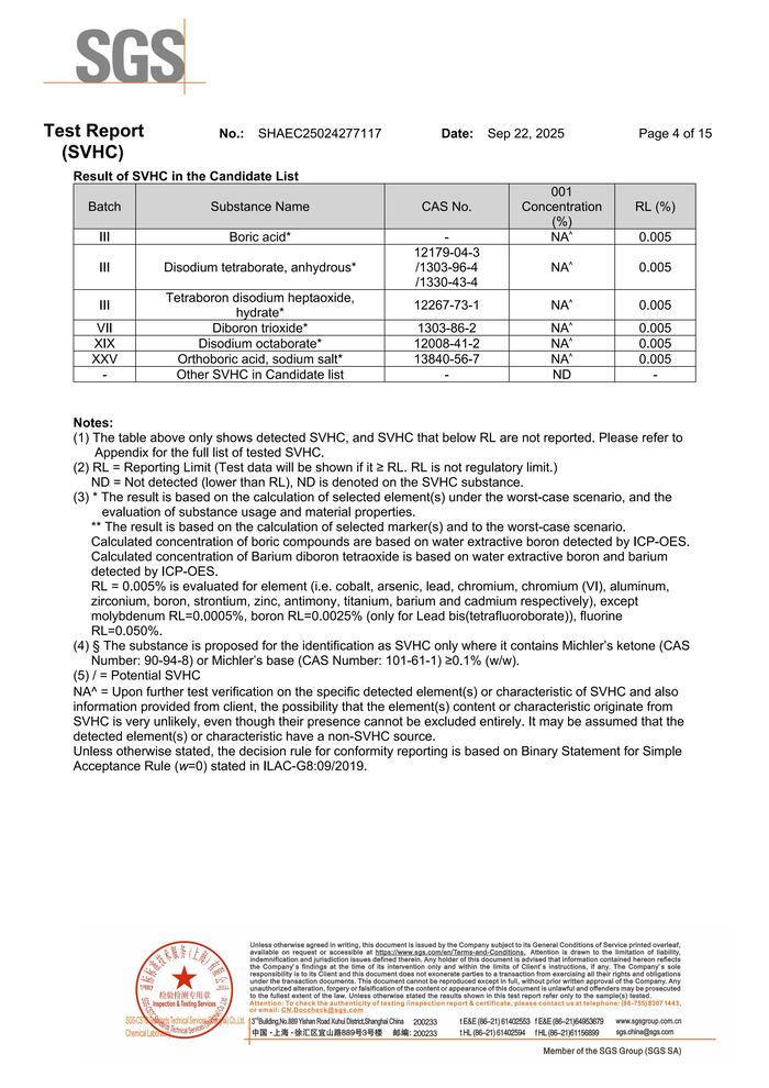 SGS CN6641 Black REACH250 SHAEC25024277117