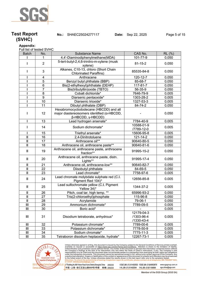 SGS CN6641 Black REACH250 SHAEC25024277117
