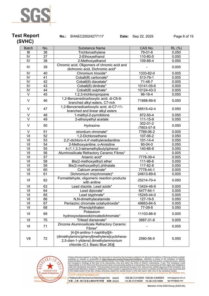 SGS CN6641 Black REACH250 SHAEC25024277117