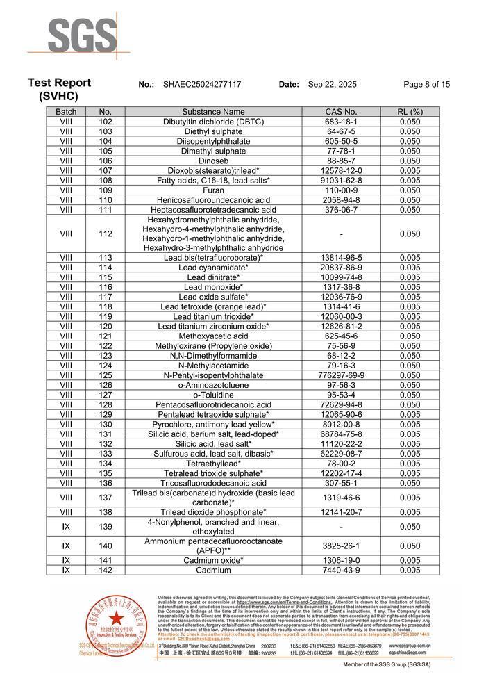 SGS CN6641 Black REACH250 SHAEC25024277117