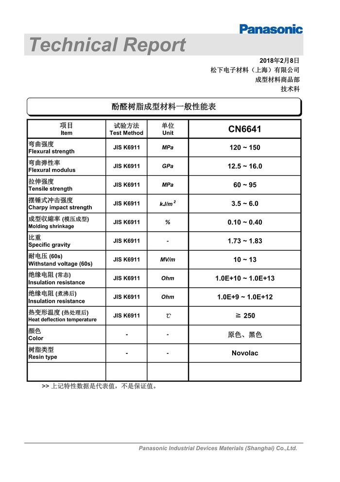 Technical Report CN6641 JIS(20180208)